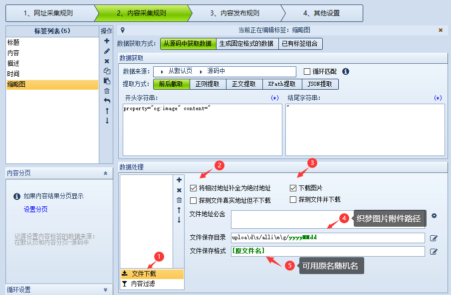 CMSROI模板网