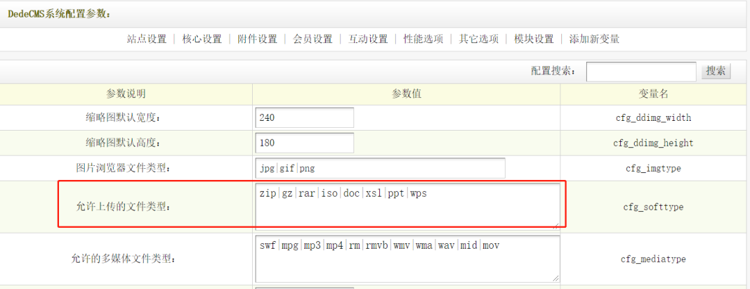 CMSROI模板网