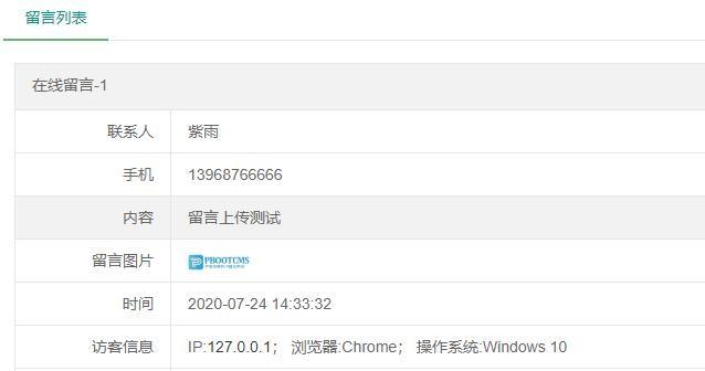 CMSROI模板网
