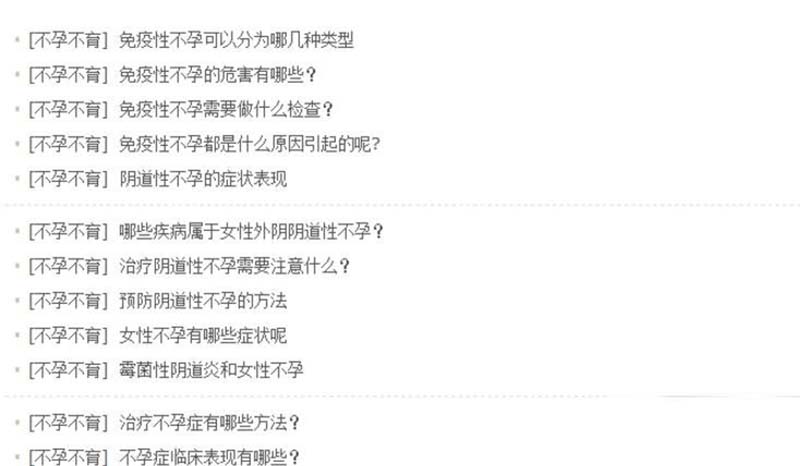 CMSROI模板网