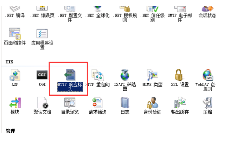 CMSROI模板网