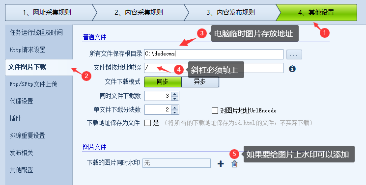 CMSROI模板网