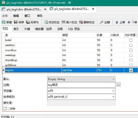 CMSROI模板网