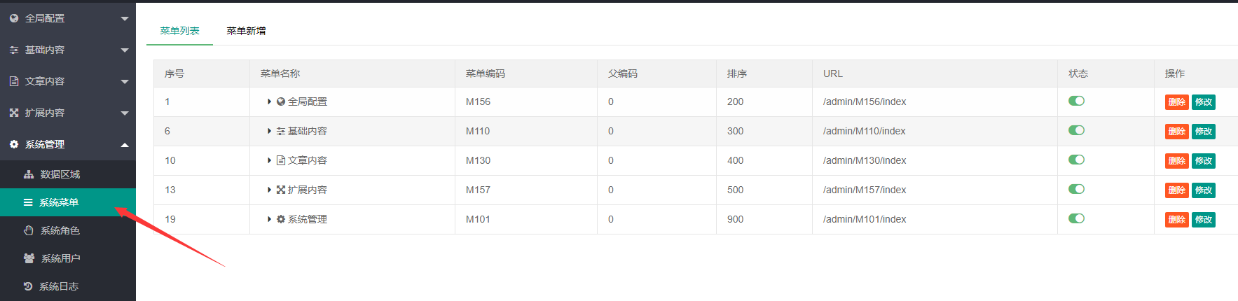 CMSROI模板网