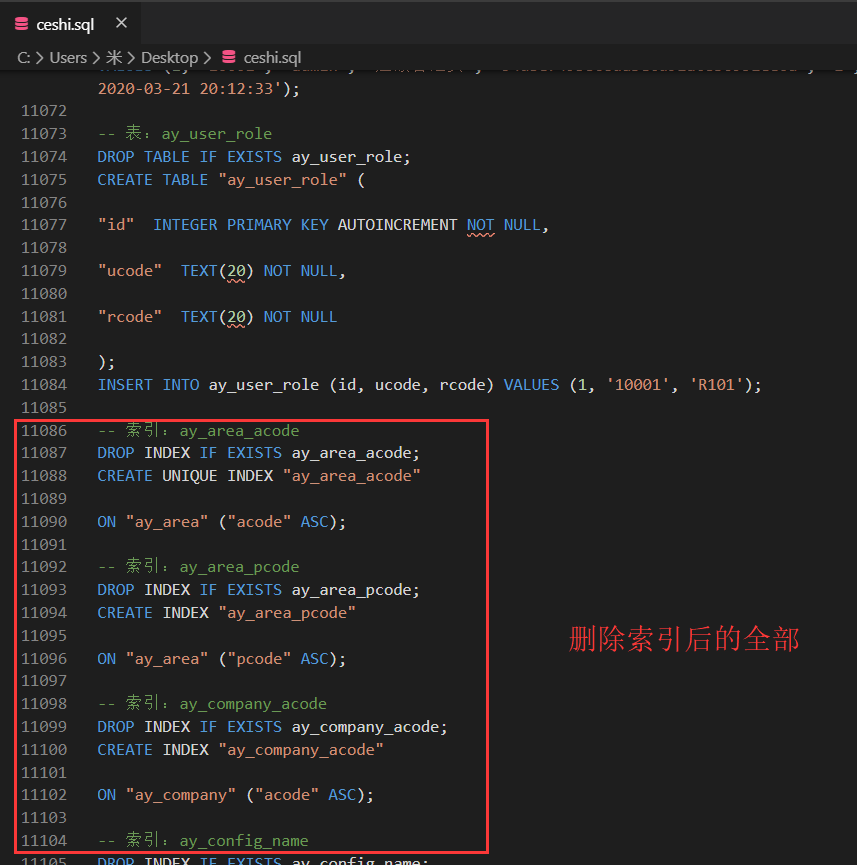 CMSROI模板网