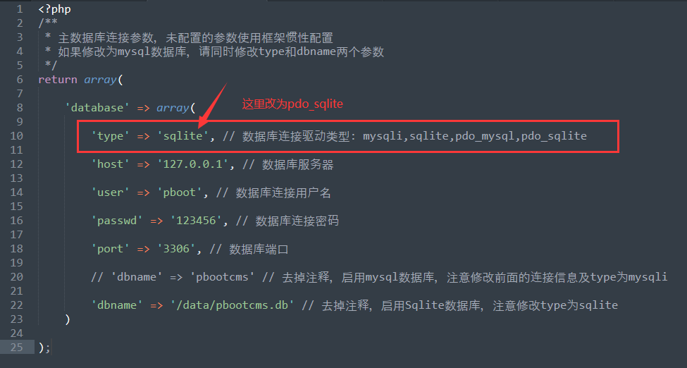 CMSROI模板网