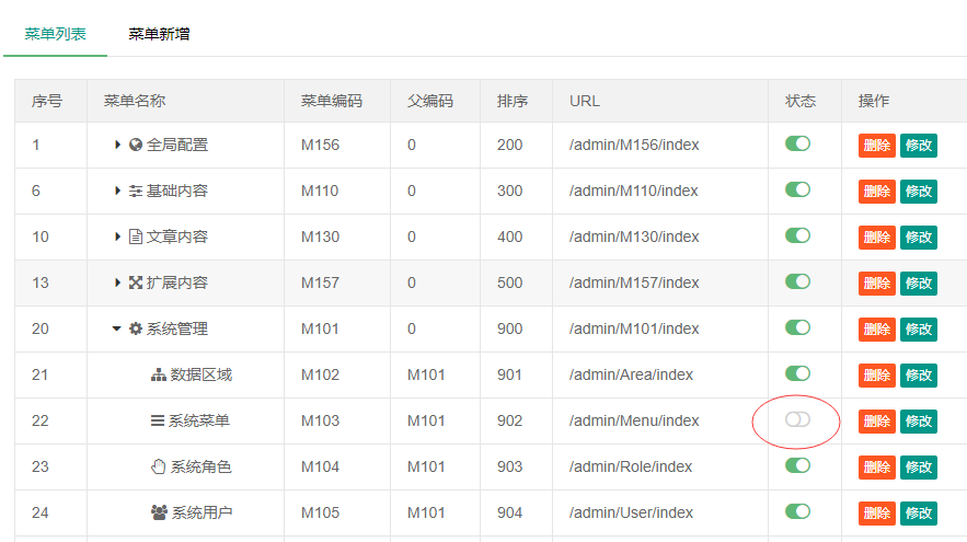 CMSROI模板网