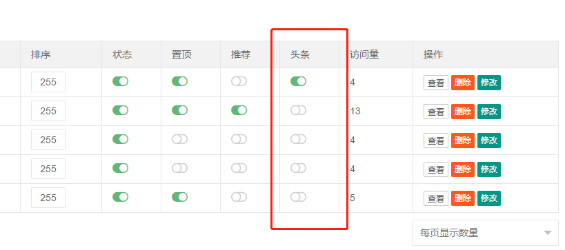CMSROI模板网
