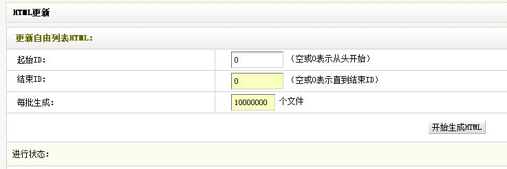 CMSROI模板网