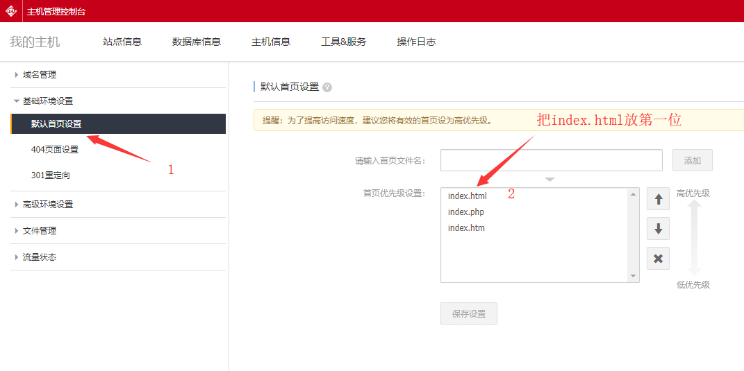 CMSROI模板网