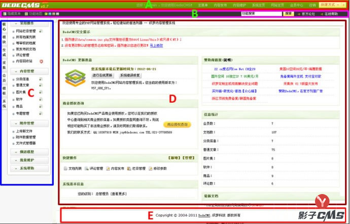 CMSROI模板网