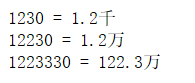 CMSROI模板网