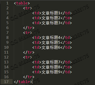 CMSROI模板网