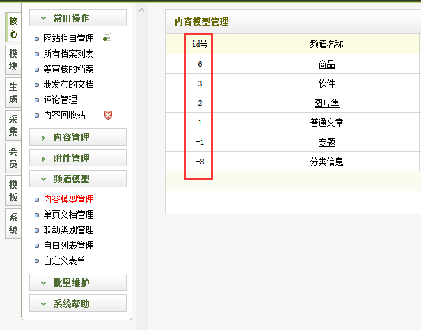 CMSROI模板网