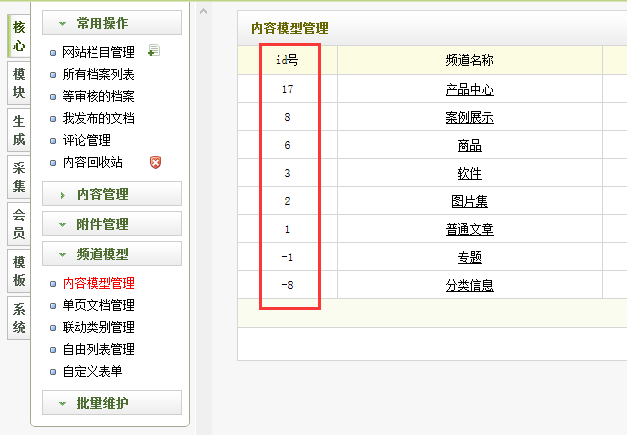 CMSROI模板网