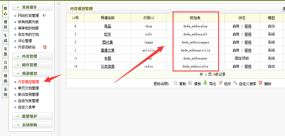 CMSROI模板网