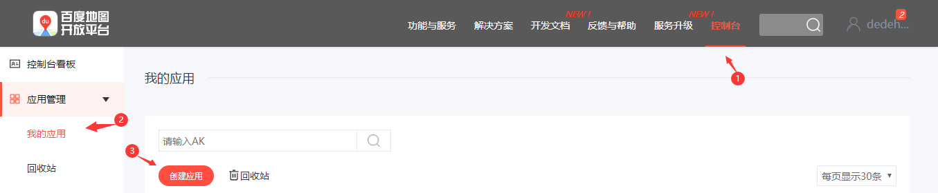 CMSROI模板网